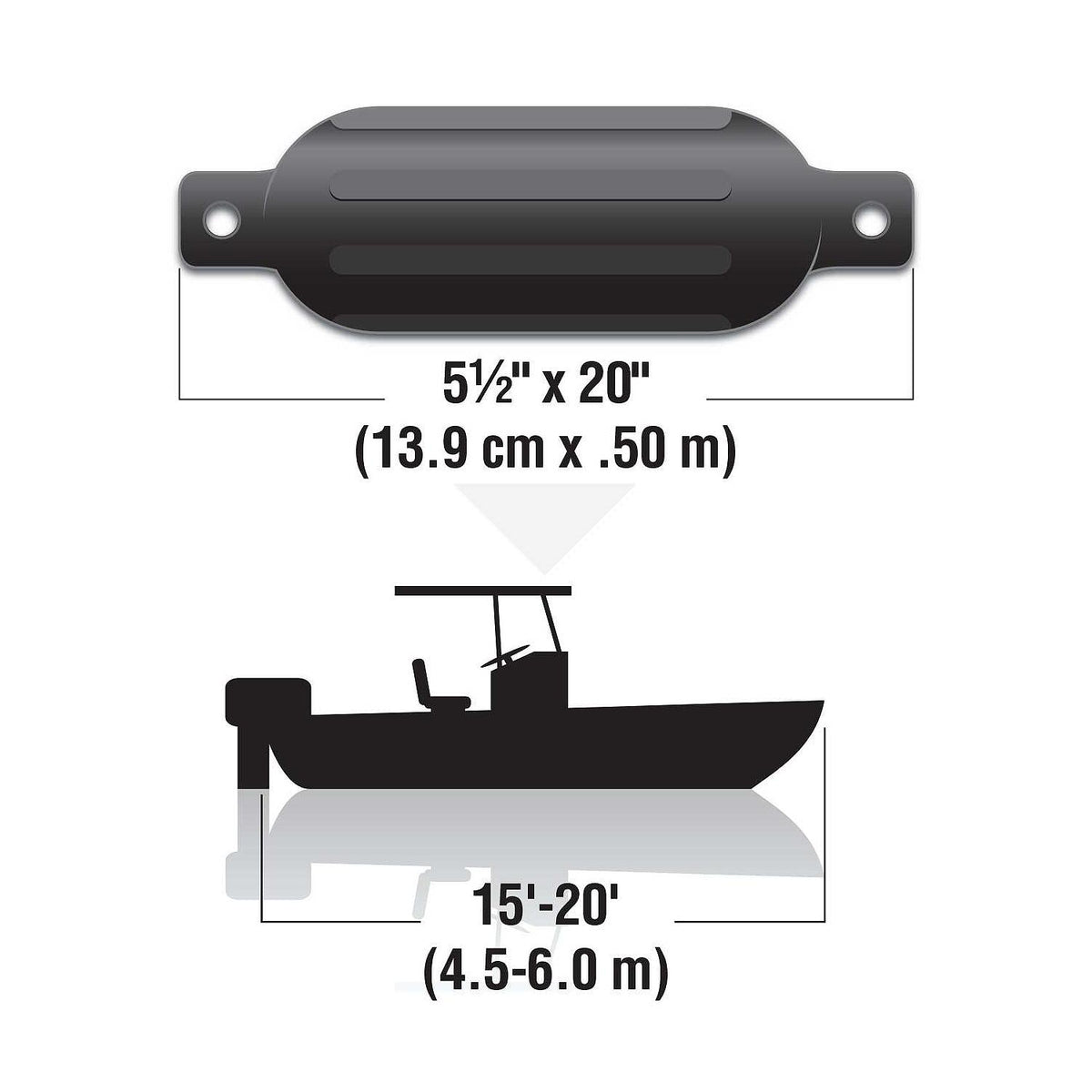 Seachoice 79051 Twin Eye Ribbed Fender, Black, 5.5 x 20″