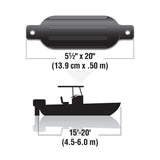 Seachoice 79051 Twin Eye Ribbed Fender, Black, 5.5 x 20″