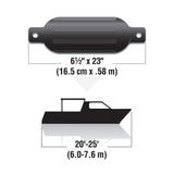 Seachoice 79061 Twin Eye Ribbed Fender, Black, 6.5 x 23″