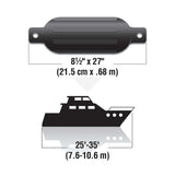 Seachoice 79071 Twin Eye Ribbed Fender, Black, 8.5 x 27″