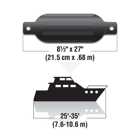 Seachoice 79071 Twin Eye Ribbed Fender, Black, 8.5 x 27″