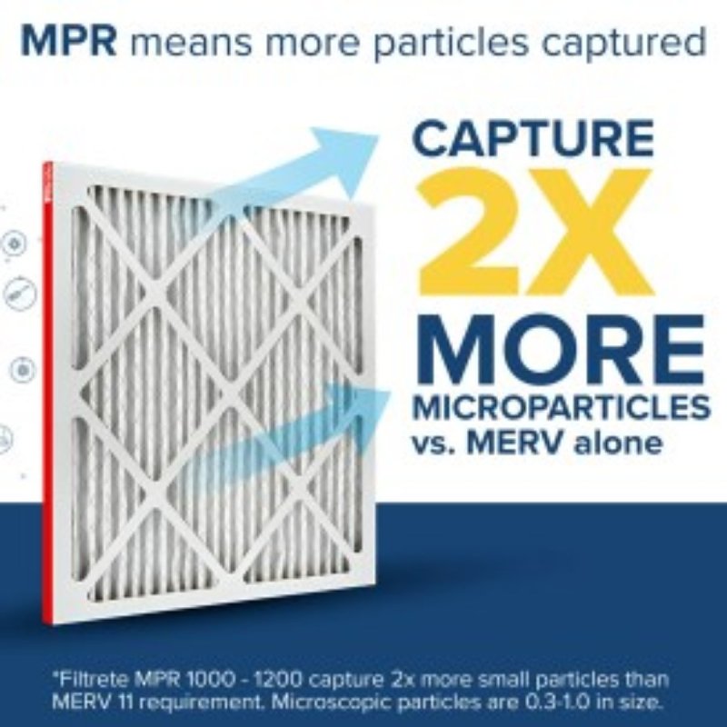 Filtrete PP-EP-MA Air Filter, Electrostatic, 1 in Thick, 25 in L, 16 in W, 1/PK