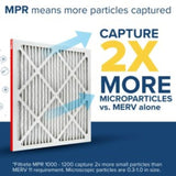 Filtrete PP-EP-MA Air Filter, Electrostatic, 1 in Thick, 25 in L, 16 in W, 1/PK