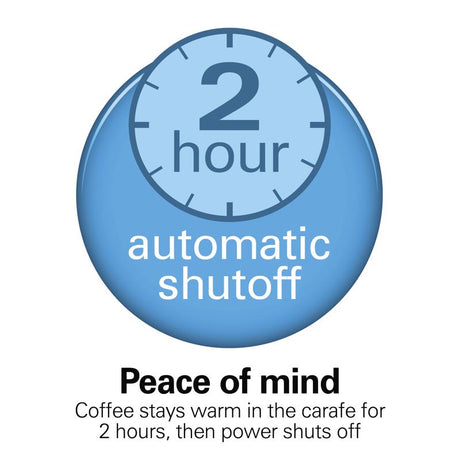 Hamilton Beach 12 cups Black/Silver Coffee Maker, Pack of 2