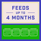 Pennington Full Season Slow-Release Nitrogen Lawn Fertilizer For All Grasses 4000 sq ft
