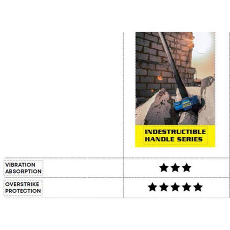 Estwing Single Bit Axe