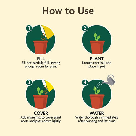 Miracle-Gro Organic Organic All Purpose Potting Mix 16 qt