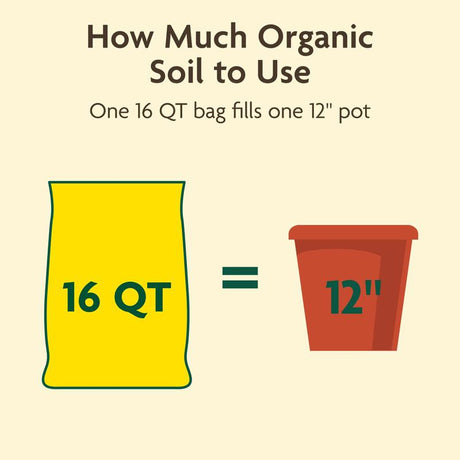 Miracle-Gro Organic Organic All Purpose Potting Mix 16 qt