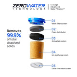 WATER FILTER PLASTIC 4 PACK