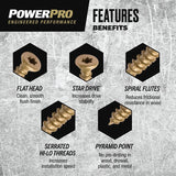 XBX-FH ONE SCR EXT 6X5/8