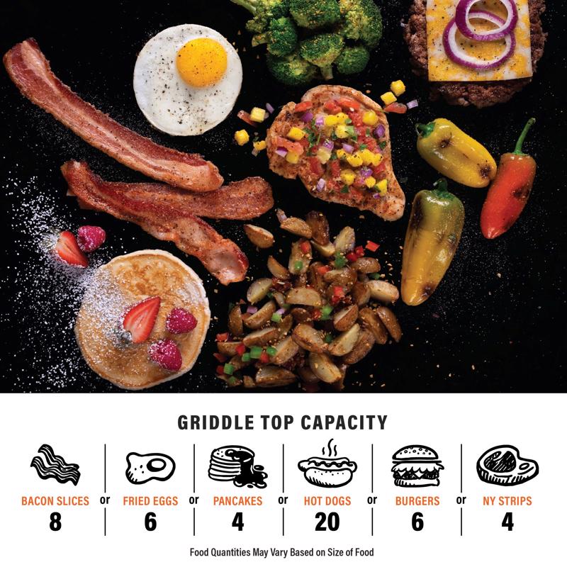 Blackstone 2 Burner Liquid Propane Tabletop Outdoor Griddle Black