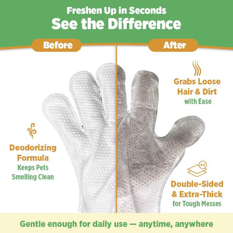 Wondurdog Wondurwipes White Unscented All Pets Glove Wipes 1.5 oz 1 pk