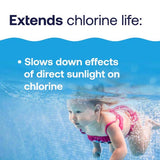 HTH Pool Care Granule Chlorine Stabilizer 4 lb, Pack of 4