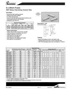 JANDORF S501 Series 60722 Fast Acting Fuse, 4 A, 250 V, 1500 A Interrupt, Ceramic Body, Fast-Acting Fuse
